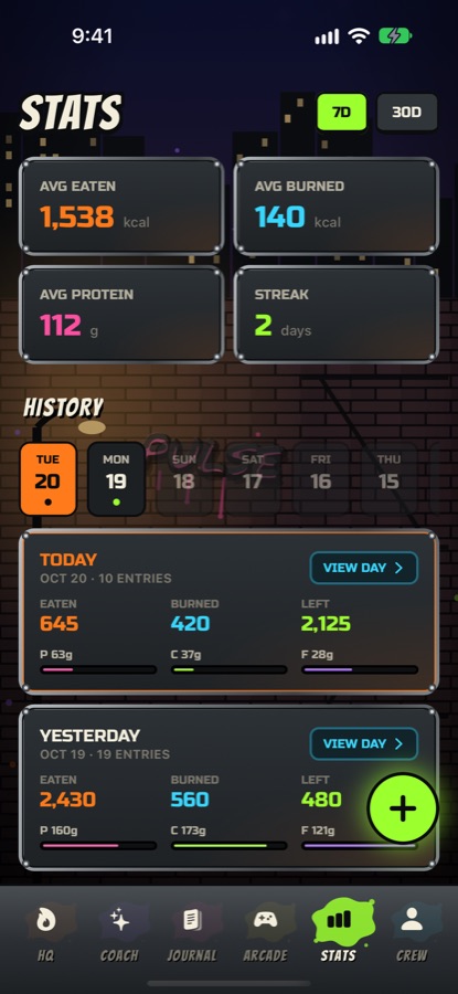 Stats: trends and history